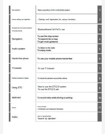 toyota land cruiser prado j250 2024-2025 navigation & multimedia system manual